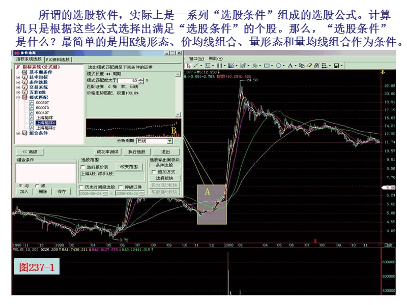 第节模式选股.ppt_第2页