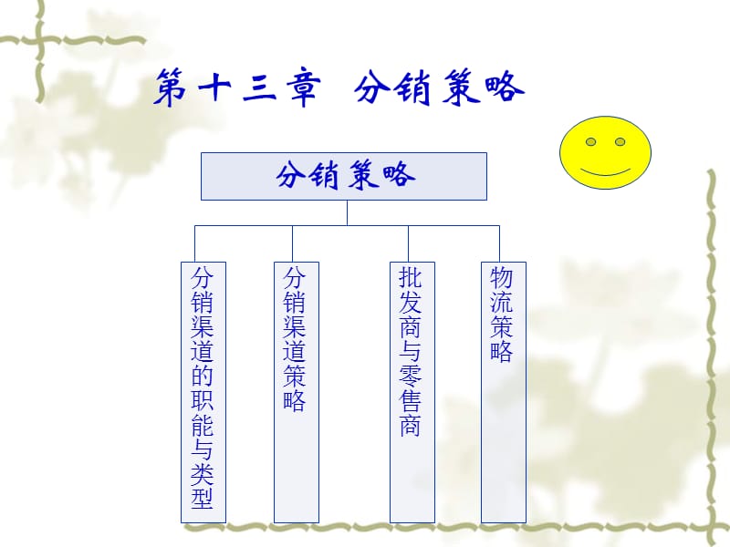 第十三章分销策略.ppt_第1页