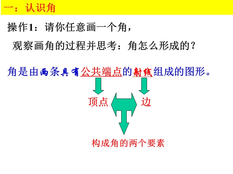 角1教学课件.ppt_第3页