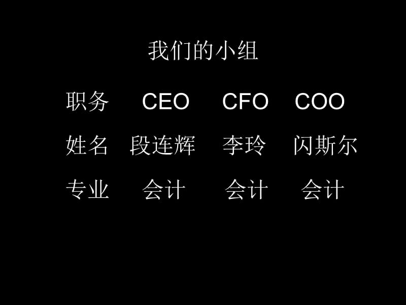 企业竞争模拟总结　第12公司1.ppt_第2页