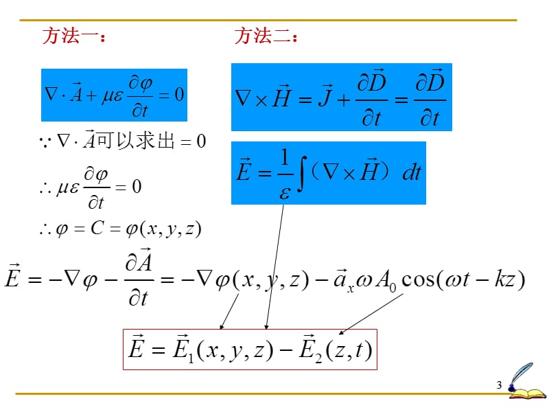 第五章习题答案-错误一.ppt_第3页