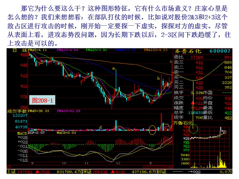 第节尖兵穿刺.ppt_第2页