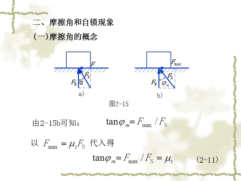 第四节考虑摩擦时的平衡问题.ppt_第2页