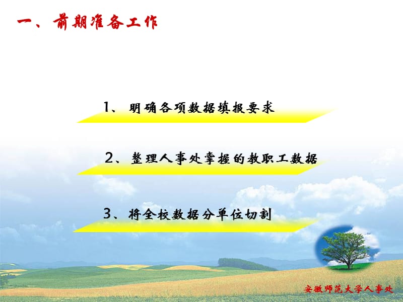 教职工基础信息采集工作培训会.ppt_第3页