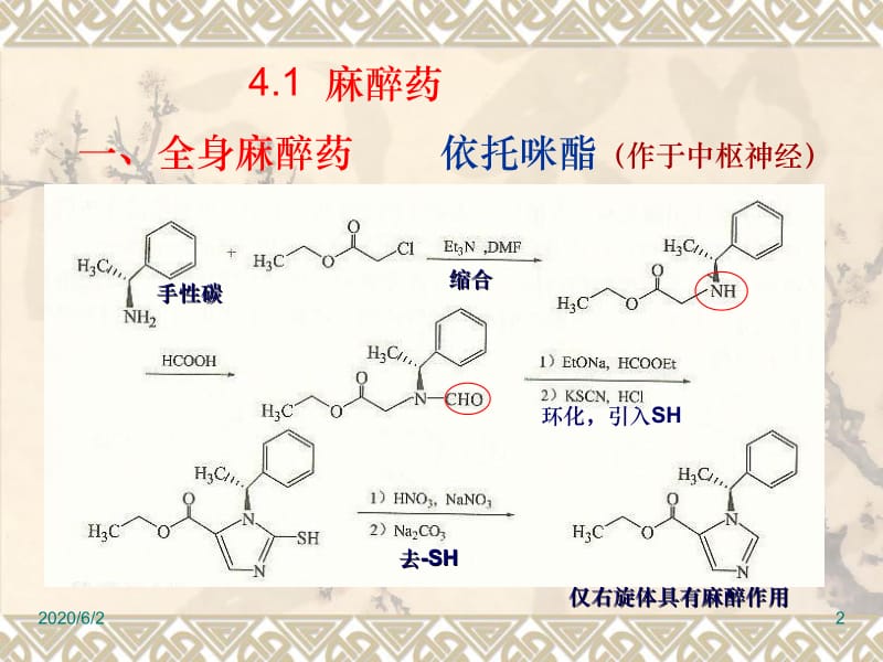 典型药物合成实例.ppt_第2页