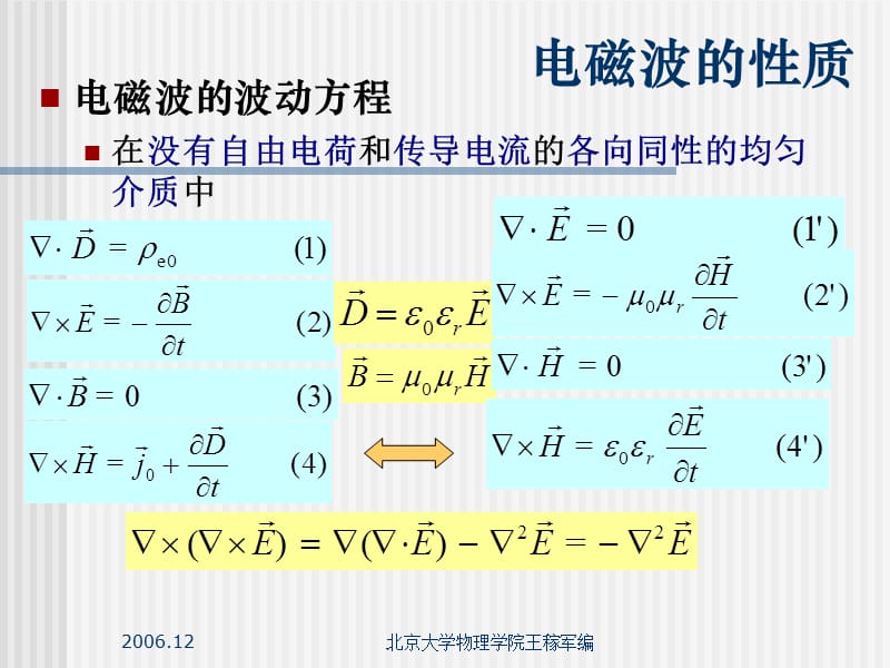 电磁学电磁波.ppt_第2页