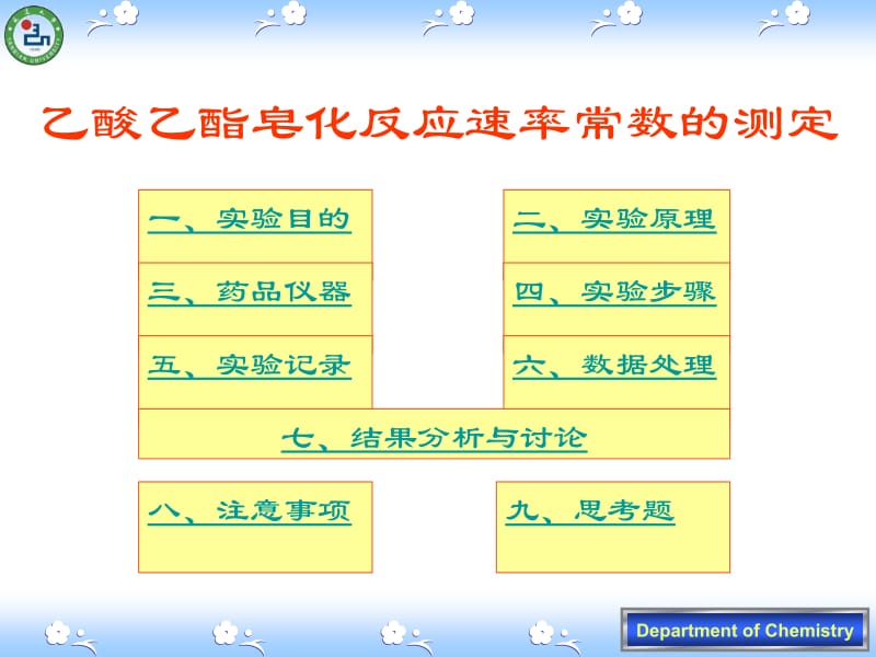 25乙酸乙酯皂化反应速率常数的测定.ppt_第1页