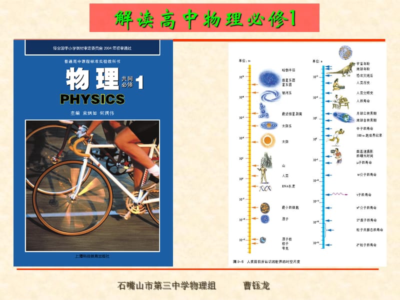 解读高中物理必修1ppt课件.ppt_第2页