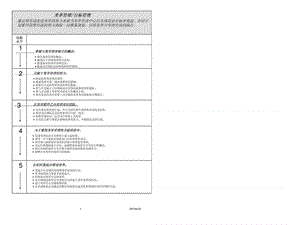 百事可乐人力资源管理技能分析_免费下载.ppt