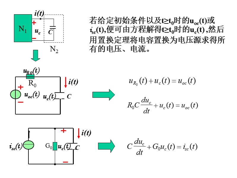 第讲动态电路的方程及其解.ppt_第2页