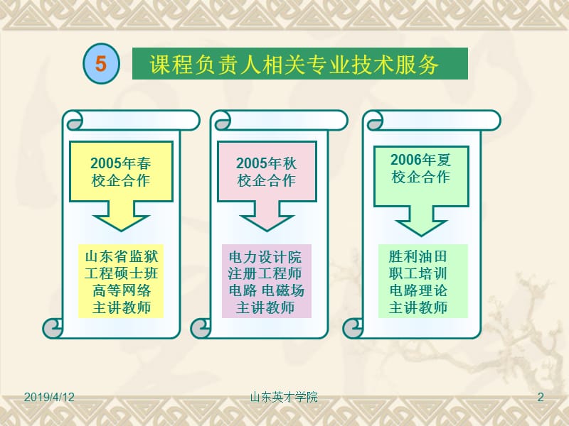 电工学课程整体设计机械学院刘童驎.ppt_第2页