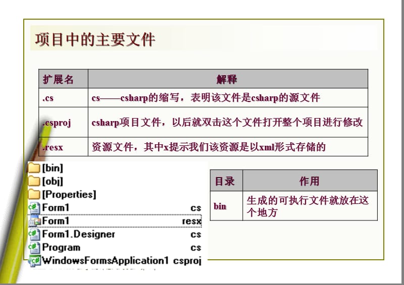 第4章Windows程序设计.ppt_第3页