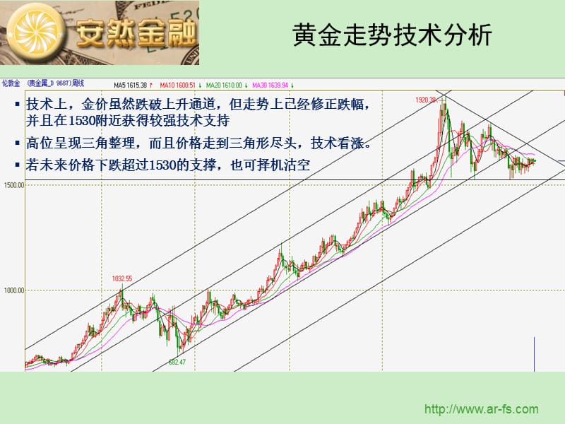 近期市场焦点.ppt_第2页