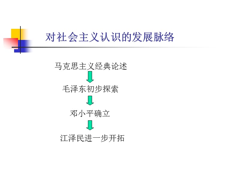 第五章社会主义本质和根本任务.ppt_第3页