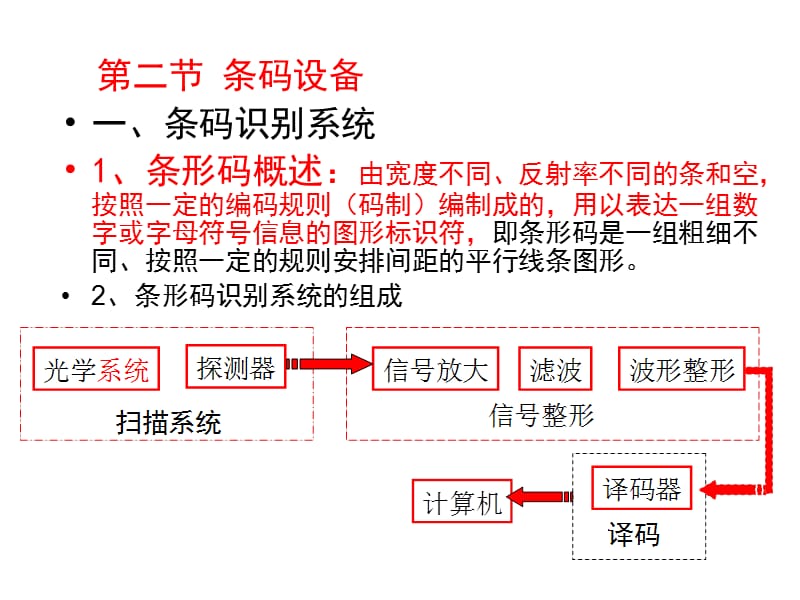 七章节物流信息与电子设备.ppt_第2页