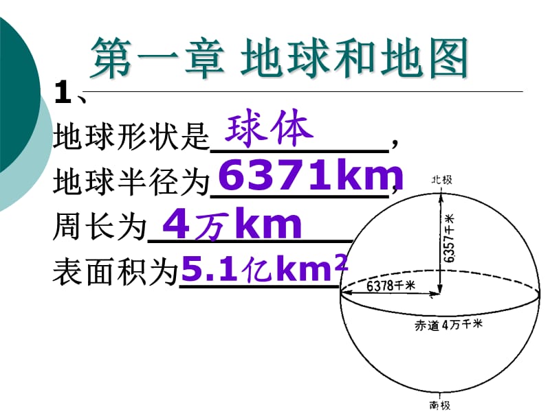 七级上期地理知识梳理-LLF.ppt_第2页