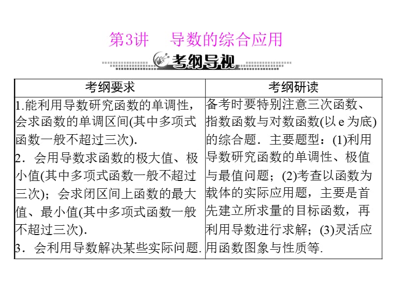 第讲导数的综合应用.ppt_第1页