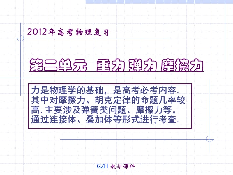 第二单元摩擦力.ppt_第1页