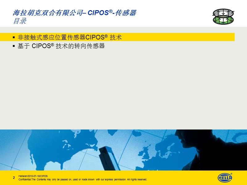 海拉EPS传感器.ppt_第2页