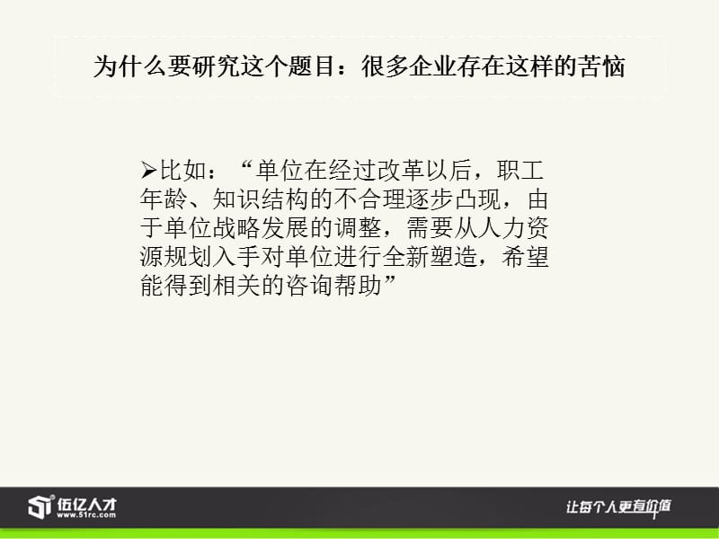 人力资源规划与配套体系.ppt_第3页