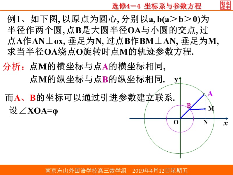 南京市东山外国语学校.ppt_第2页