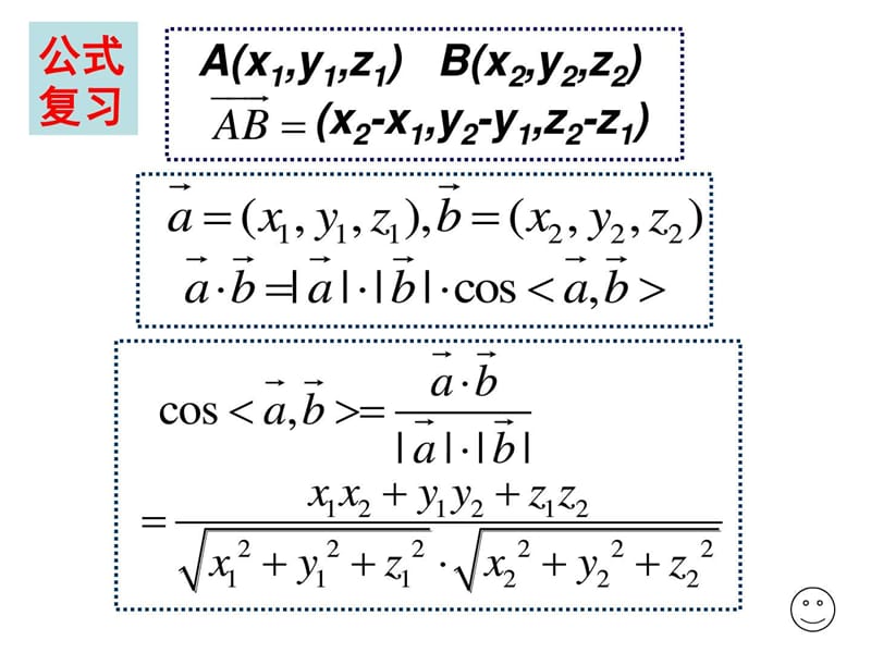 高二数学向量法求异面直线所成角_图文.ppt.ppt_第2页