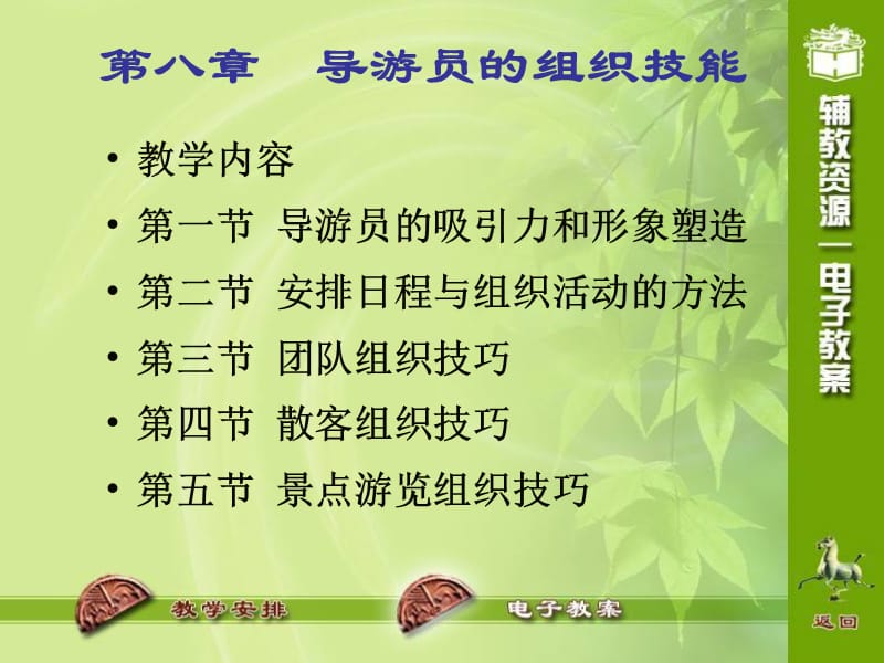 第八章导游员的组织技能.ppt_第1页