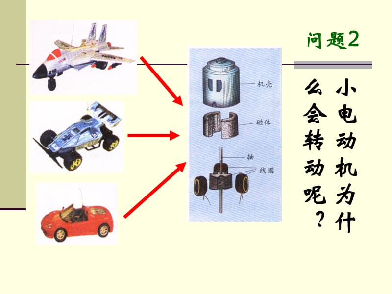 磁场对电流的作用电动机.ppt_第1页