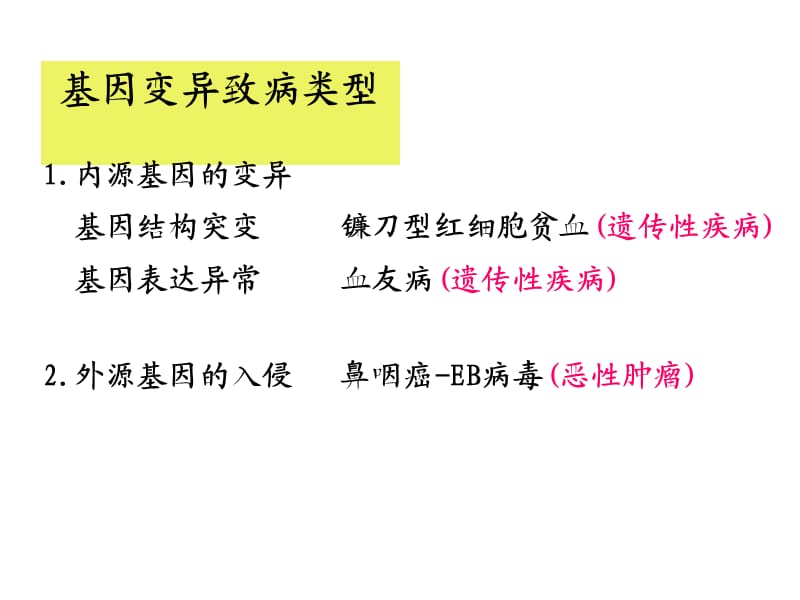 21基因诊断与基因治疗.ppt_第2页