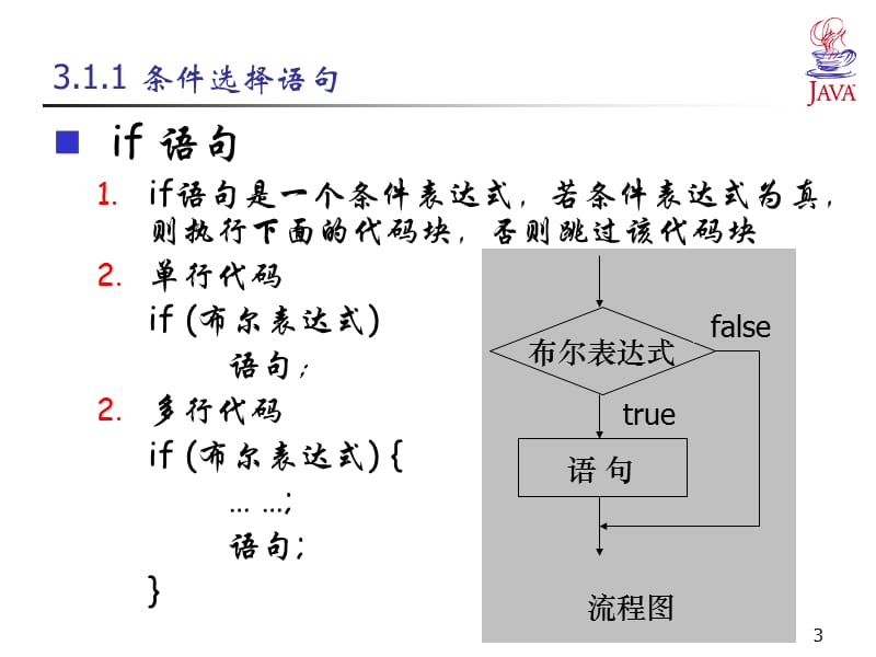 第3讲Java语法基础2.ppt_第3页