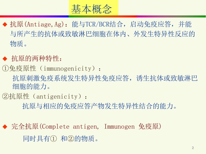 3抗原-夜大.ppt_第2页