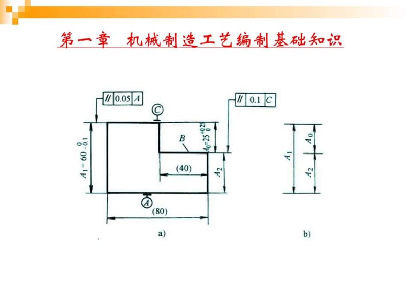 第一章机械制造工艺编制基础知识之三_图文.ppt.ppt_第2页