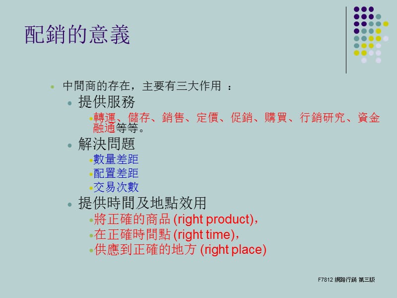 第五部分网际网路配销策略.ppt_第3页