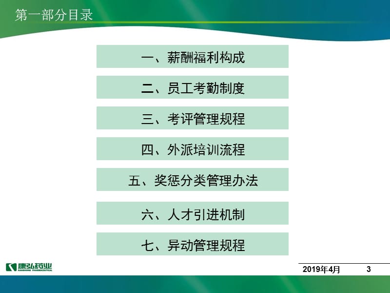 人事信息安全.ppt_第3页