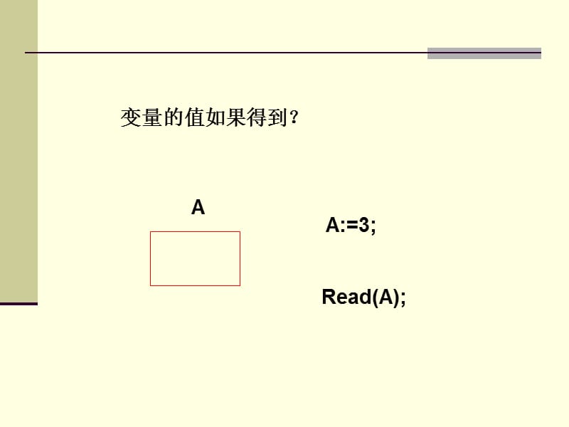 读写语句学习.ppt_第2页