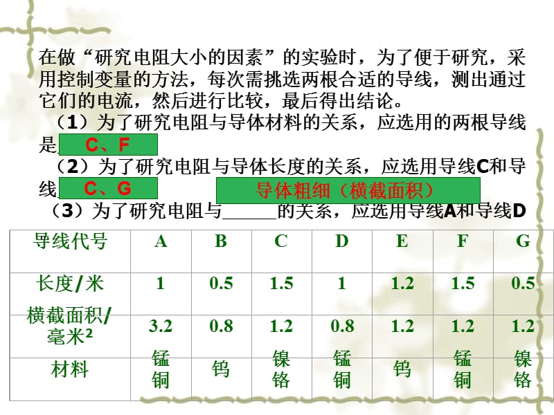 人教版变阻器sppt课件ppt课件.ppt_第2页