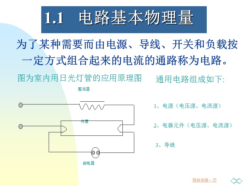 电路分析方法.ppt_第3页