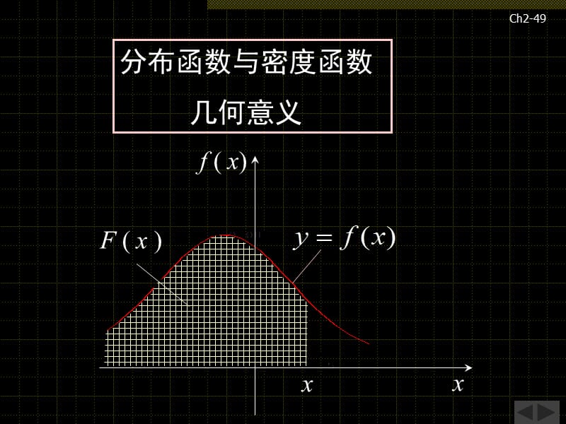 连续型随机变量.ppt_第2页