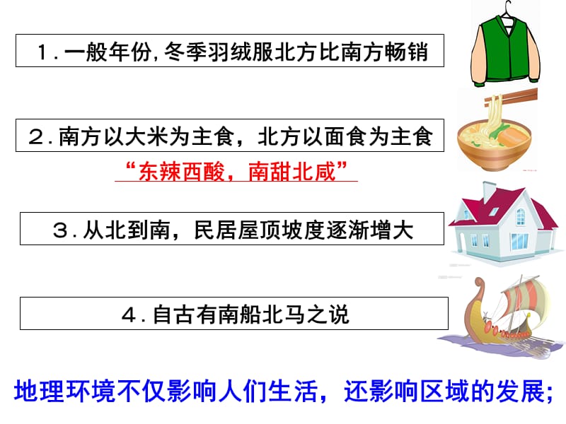 高中地理必修三_1.1地理环境对区域发展的影响(新课改人教版)含习题.ppt_第1页