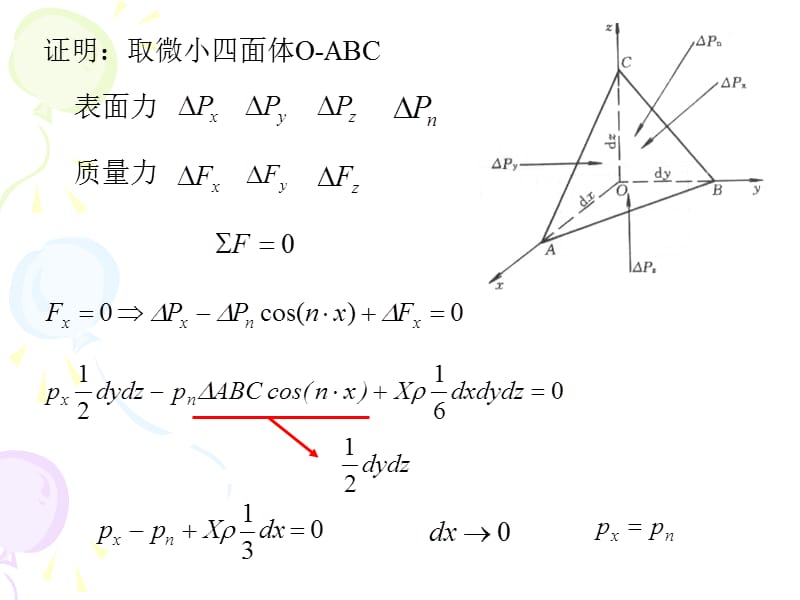 第2章流体静力学ppt课件.ppt_第3页