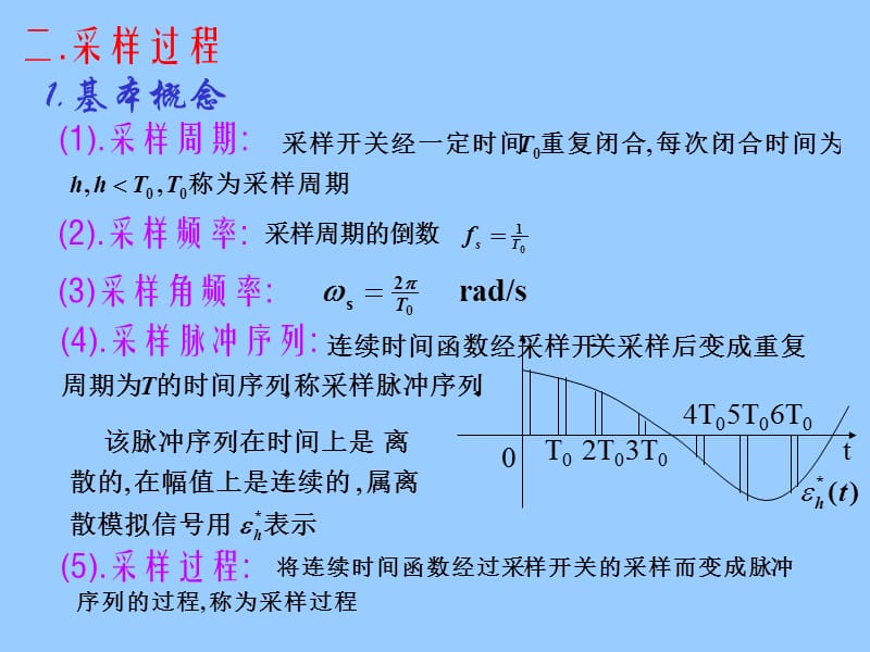 离散.ppt_第2页