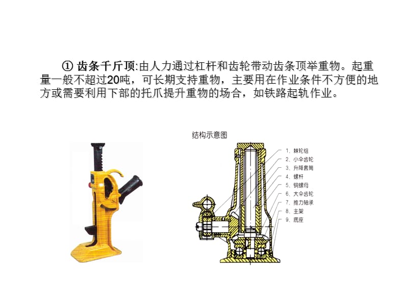 千斤顶工作原理PPTppt课件.ppt_第3页