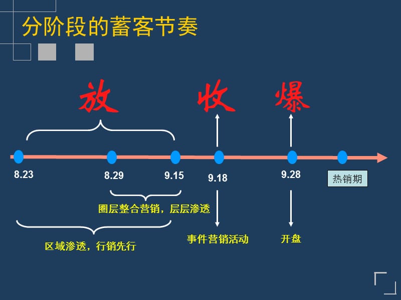 跨界ppt课件.ppt_第2页