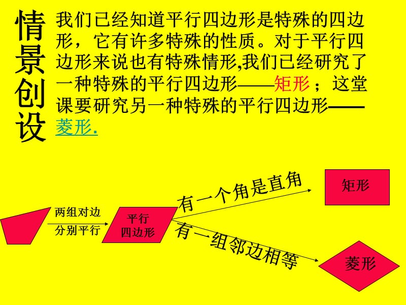 菱形的性质.ppt_第3页