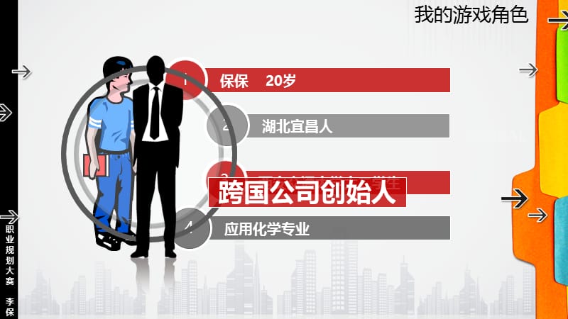 全国职场玩家交流会西安站.ppt_第3页