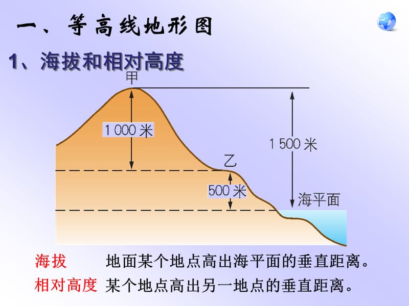 第四节地形图的判读.ppt_第2页