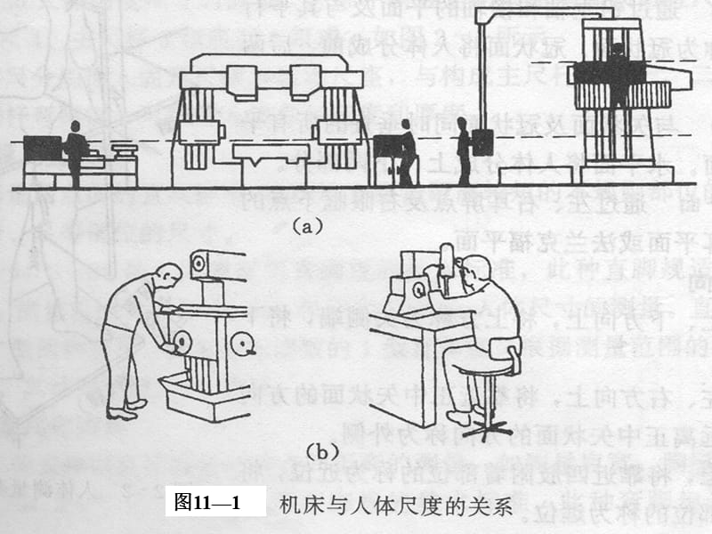 人因工程第十一章2ppt课件.ppt_第3页