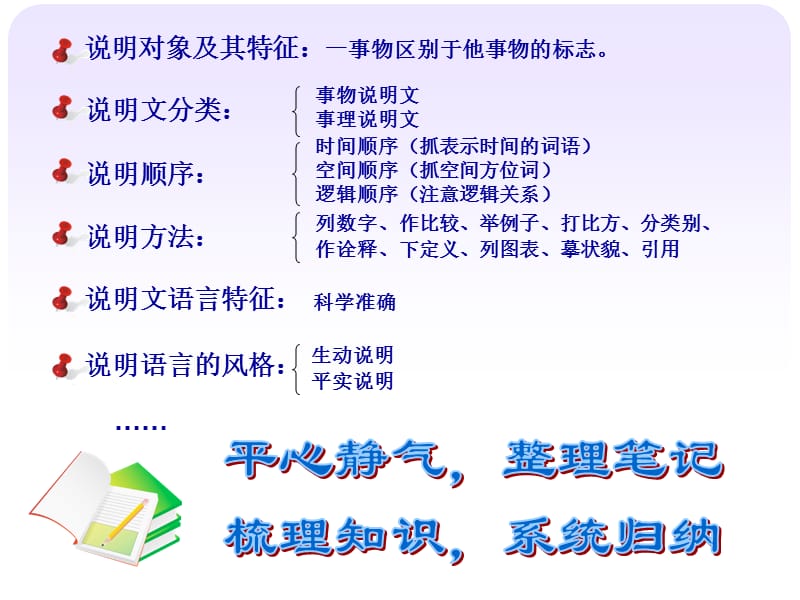 盘龙区昆十中朱云霞.ppt_第3页