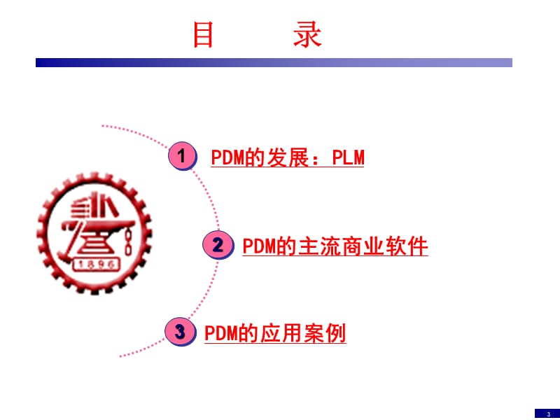 企业信息化与知识工程-第06讲ppt课件.ppt_第3页