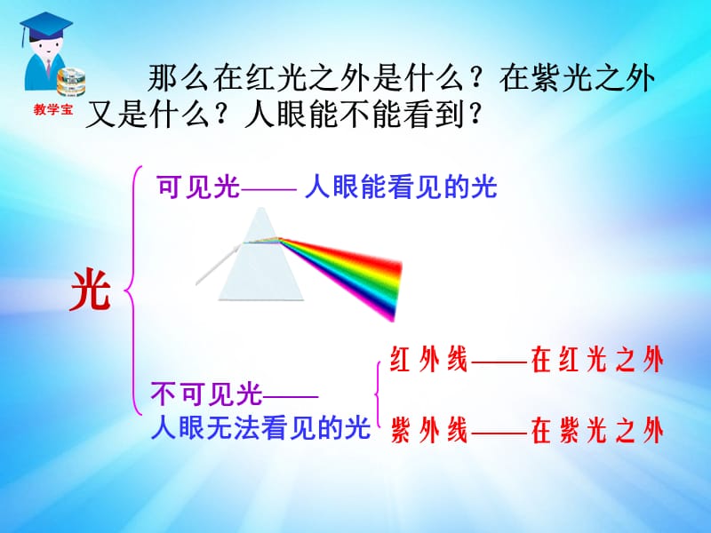 六看不见的光.ppt_第2页